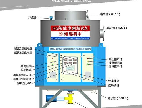 電(dian)磁精選(xuan)機(ji)廠(chang)家推(tui)薦 興(xing)中恒發(fa)