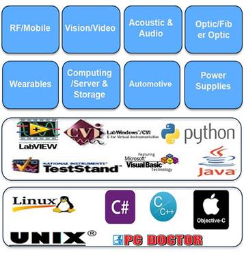 博測達電(dian)子科技(ji)