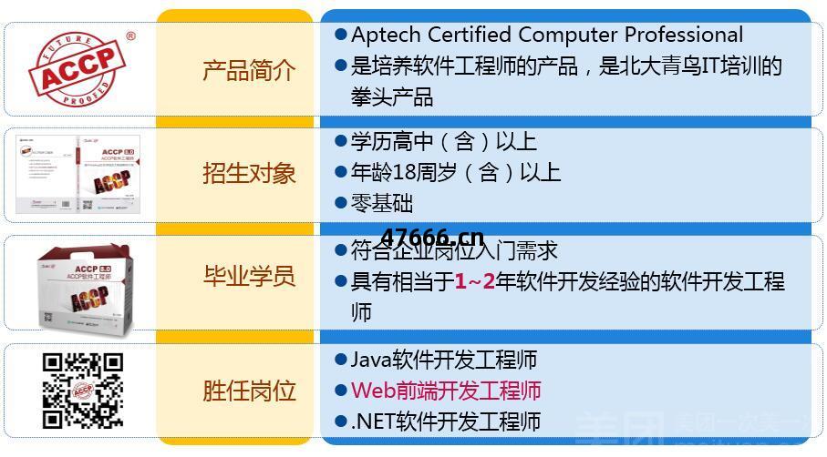 軟件(jian)工程(cheng)方(fang)向(xiang)課程(cheng)體系(xi)概述(shu)