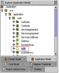 UML在(zai)軟件(jian)工程(cheng)組織(zhi)中的(de)應(ying)用與價(jia)值(zhi)
