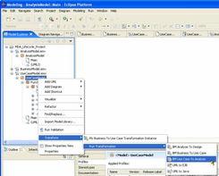 UML在(zai)軟件(jian)工程(cheng)組織(zhi)中的(de)作(zuo)用與應用
